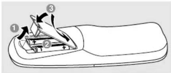 Diagram showing a device with labeled parts and directional arrows indicating motion or movement
