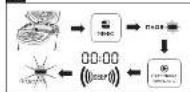 PHILIPS Avance Collection HD3197 - PHILIPS - 9