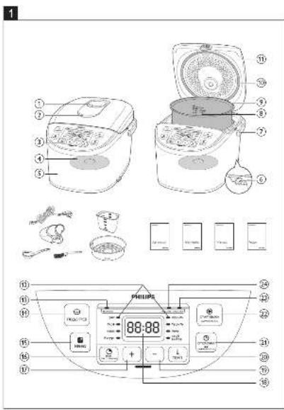 PHILIPS Avance Collection HD3197 - PHILIPS - 2