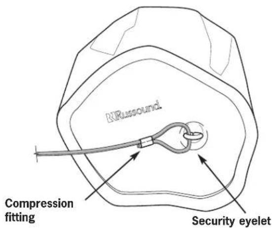 RRussell Compression fitting Security eyelet