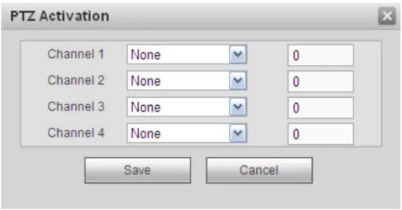 PTZ Activation Channel 1 None 0 Channel 2 None 0 Channel 3 None 0 Channel 4 None 0 Save Cancel