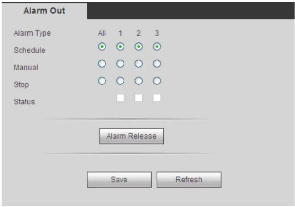 Alarm Out Alarm Type All 1 2 3 Schedule Manual Stop Status Alarm Release Save Refresh
