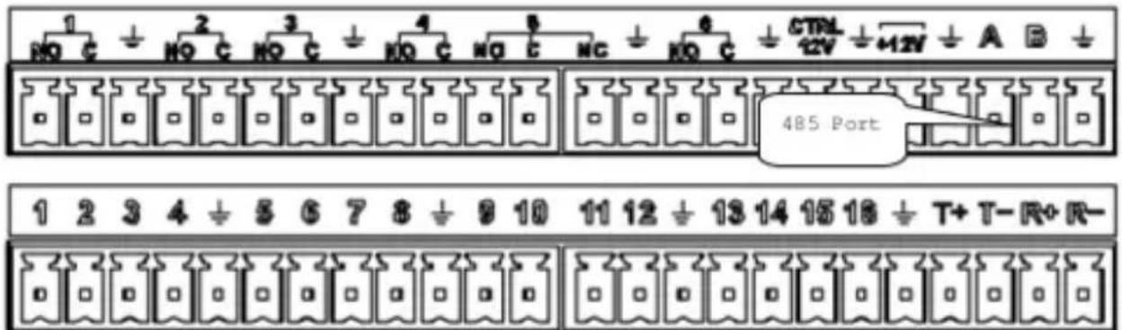 1 HO C ± 2 HO C 3 HO C ± 4 HO C 5 NC ± 6 HO C ± CTRL 12V ± +12V ± A B ± 485 Port 1 2 3 4 ± 5 6 7 8 ± 9 10 11 12 ± 13 14 15 16 ± T+ T- R+ R-