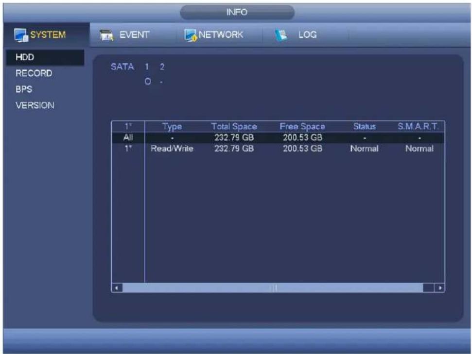 INFO SYSTEM EVENT NETWORK LOG HDD RECORD BPS VERSION SATA 1 2 0 - 1* Type Total Space Free Space Status S.M.A.R.T. All 232.79 GB 200.53 GB - - 1* Read/Write 232.79 GB 200.53 GB Normal Normal