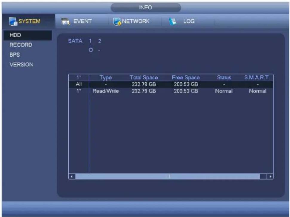 INFO SYSTEM EVENT NETWORK LOG HDD RECORD BPS VERSION SATA 1 2 0 - 1* Type Total Space Free Space Status S.M.A.R.T. All - 232.79 GB 200.53 GB - - 1* Read/Write 232.79 GB 200.53 GB Normal Normal