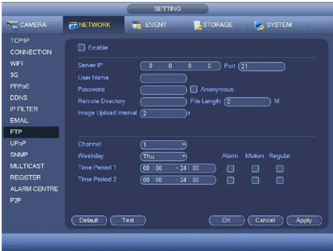 SETTING CAMERA NETWORK EVENT STORAGE SYSTEM TCP/IP CONNECTION WIFI 3G PPPoE DDNS IP FILTER EMAIL FTP UPnP SNMP MULTICAST REGISTER ALARM CENTRE P2P Enable Server IP 0 . 0 . 0 . 0 Port 21 User Name Password Anonymous Remote Directory File Length 0 M Image Upload Interval 2 s Channel 1 Weekday Thu Alarm Motion Regular Time Period 1 00 : 00 · 24 : 00 Time Period 2 00 : 00 · 24 : 00 Default Test OK Cancel Apply
