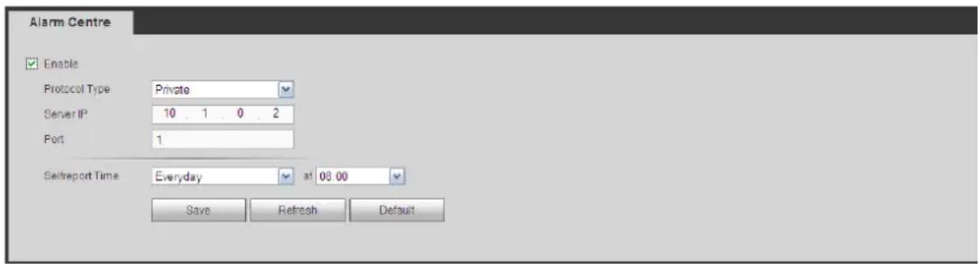 Alarm Centre Enable Protocol Type Private Server IP 10 1 0 2 Port 1 Selfreport Time Everyday at 00.00 Save Refresh Default