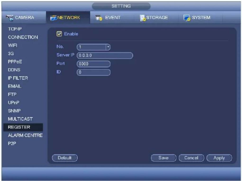 SETTING CAMERA NETWORK EVENT STORAGE SYSTEM TCP/IP CONNECTION WIFI 3G PPPoE DDNS IP FILTER EMAIL FTP UPnP SNMP MULTICAST REGISTER ALARM CENTRE P2P Enable No. 1 Server IP 0.0.0.0 Port 8000 ID 0 Default Save Cancel Apply