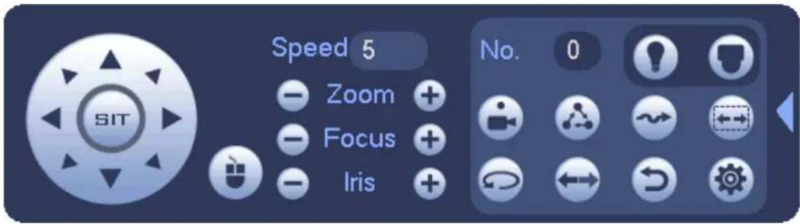 SIT Speed 5 Zoom + Focus + Iris + No. 0