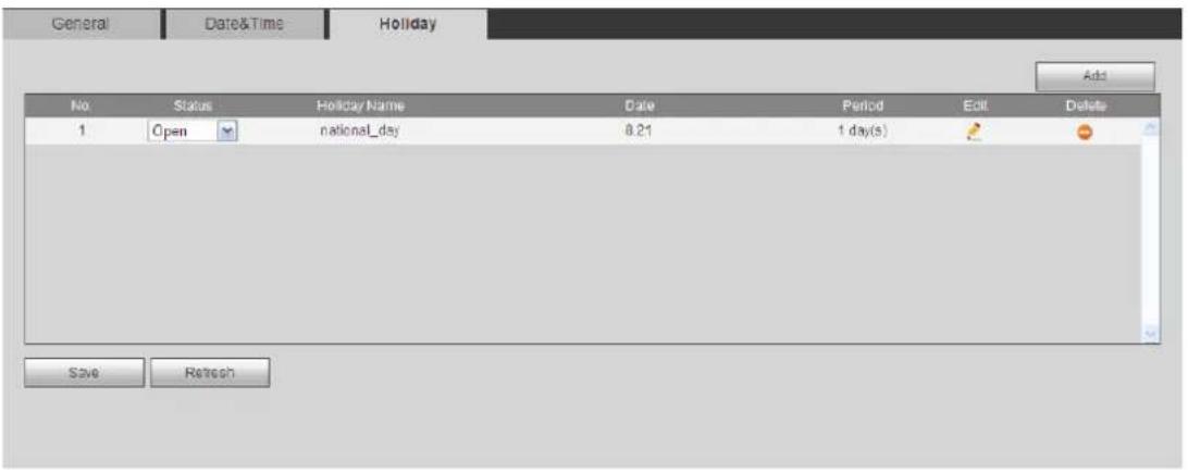 General Date&Time Holiday Add No Status Holiday Name Date Period Edit Delete 1 Open national_day 8.21 1 day(s) Save Refresh