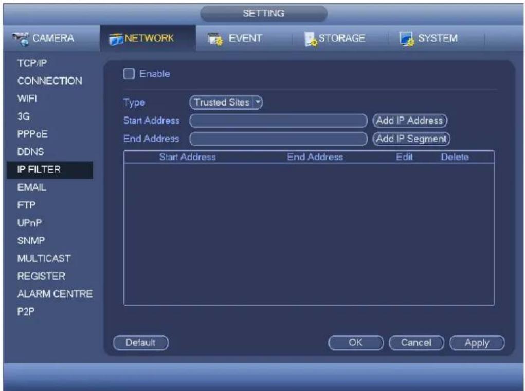 SETTING CAMERA NETWORK EVENT STORAGE SYSTEM TCP/IP CONNECTION WIFI 3G PPPoE DDNS IP FILTER EMAIL FTP UPnP SNMP MULTICAST REGISTER ALARM CENTRE P2P Enable Type Trusted Sites Start Address Add IP Address) End Address Add IP Segment) Start Address End Address Edit Delete Default OK Cancel Apply