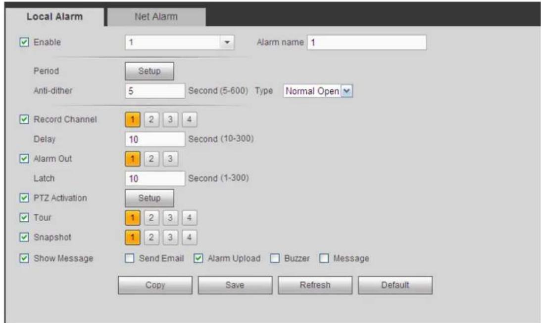 Local Alarm Enable 1 Alarm name 1 Period Setup Anti-dither 5 Second (5-600) Type Normal Open Record Channel 1 2 3 4 Delay 10 Second (10-300) Alarm Out 1 2 3 Latch 10 Second (1-300) PTZ Activation Setup Tour 1 2 3 4 Snapshot 1 2 3 4 Show Message Send Email Alarm Upload Buzzer Message Copy Save Refresh Default