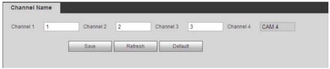Channel Name Channel 1 1 Channel 2 2 Channel 3 3 Channel 4 CAM 4 Save Refresh Default