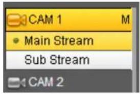 CAM 1 • Main Stream Sub Stream CAM 2