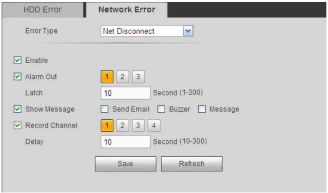 HDD Error Error Type Net Disconnect Enable Alarm Out 1 2 3 Latch 10 Second (1-300) Show Message Send Email Buzzer Message Record Channel 1 2 3 4 Delay 10 Second (10-300) Save Refresh