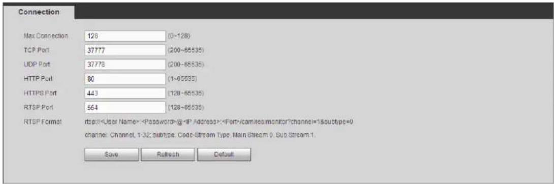 Connection Max Connection 128 (0-128) TCP Port 37777 (200-65535) UDP Port 37778 (200-65535) HTTP Port 80 (1-65535) HTTPS Port 443 (128-65535) RTSP Port 664 (128-65535) RTSP Format rtpo:User Name:@cam/realmonitor?channel=1&subtype=0 channel: Channel, 1-32; subtype: CodeStream Type: Main Stream 0: Sub Stream 1. Save Refresh Default