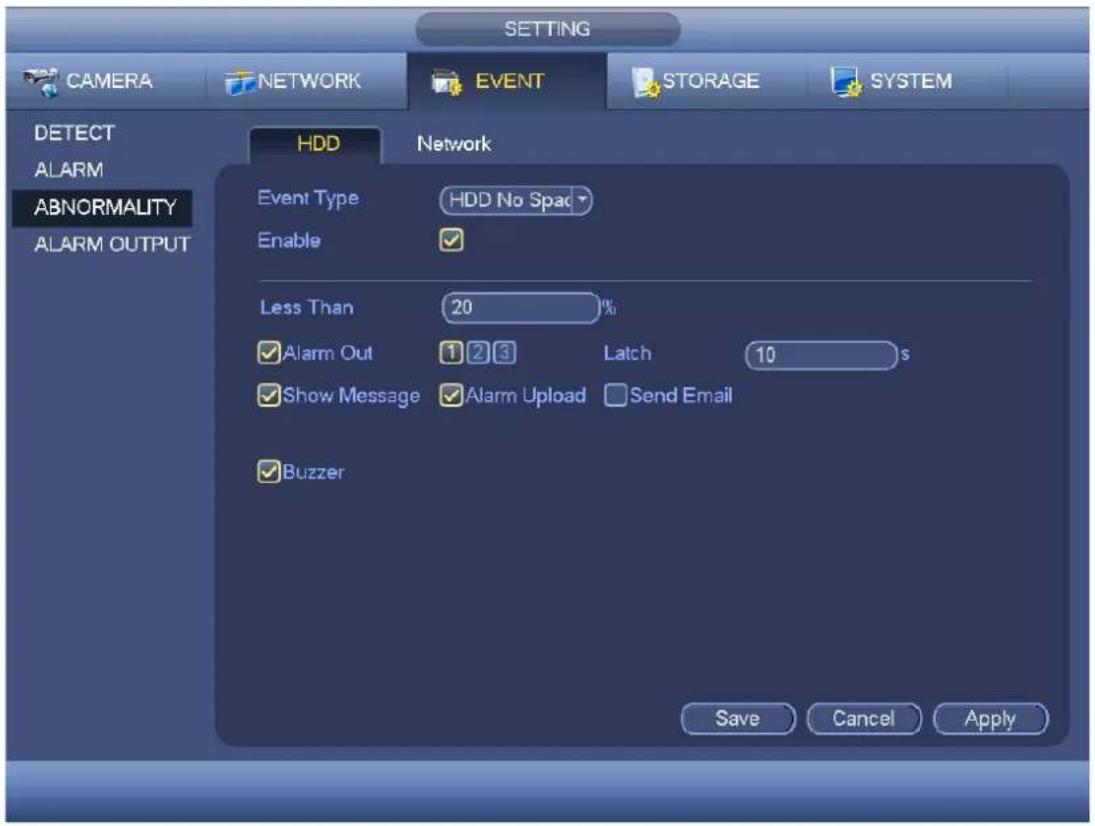 SETTING CAMERA NETWORK EVENT STORAGE SYSTEM DETECT ALARM ABNORMALITY ALARM OUTPUT HDD Network Event Type HDD No Spac Enable Less Than 20 % Alarm Out 1 2 3 Latch 10 s Show Message Alarm Upload Send Email Buzzer Save Cancel Apply