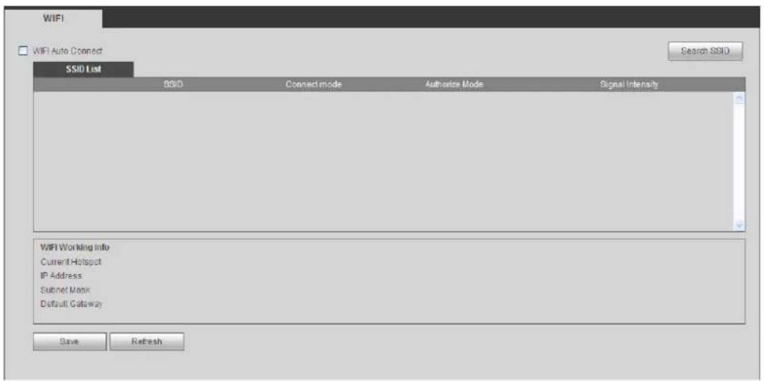 WIFI WIFI Auto Connect SSID List SSID Connect mode Authorize Mode Signal Intensity WIFI Working Info Current Hotspot IP Address Subnet Mask Default Gateway Save Refresh