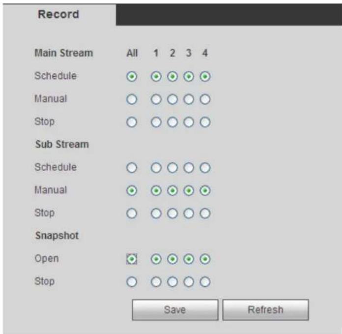 Record Main Stream All 1 2 3 4 Schedule Manual Stop Sub Stream Schedule Manual Stop Snapshot Open Stop Save Refresh
