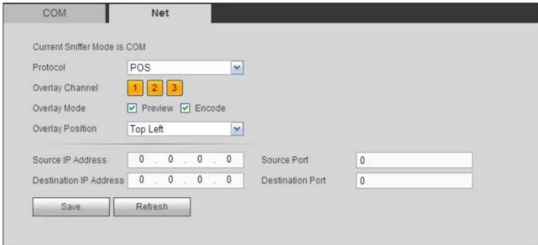 COM Net Current Sniffer Mode is COM Protocol POS Overlay Channel 1 2 3 Overlay Mode Preview Encode Overlay Position Top Left Source IP Address 0..0..0..0 Source Port 0 Destination IP Address 0..0..0..0 Destination Port 0 Save Refresh