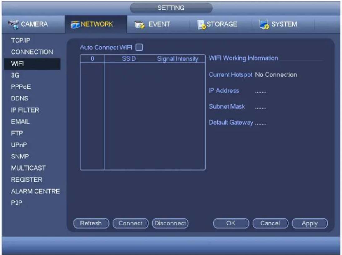 SETTING CAMERA NETWORK EVENT STORAGE SYSTEM TCP/IP CONNECTION WIFI 3G PPPoE DDNS IP FILTER EMAIL FTP UPnP SNMP MULTICAST REGISTER ALARM CENTRE P2P Auto Connect WIFI 0 SSID Signal Intensity WIFI Working Information Current Hotspot No Connection IP Address ...... Subnet Mask ...... Default Gateway ...... Refresh Connect Disconnect OK Cancel Apply