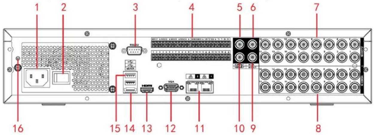 1 2 3 4 5 6 7 RS-02 HDMI VGA 16 15 14 13 12 11 10 9 8