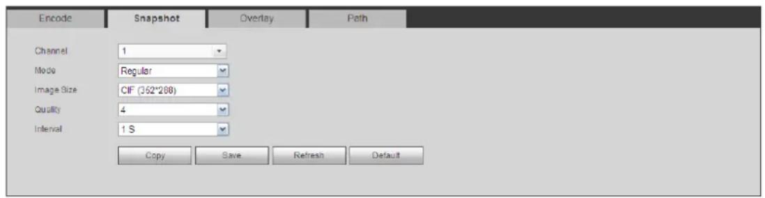 Encode Snapshot Overlay Path Channel 1 Mode Regular Image Size CIF (362*288) Quality 4 Interval 1 S Copy Save Refresh Default