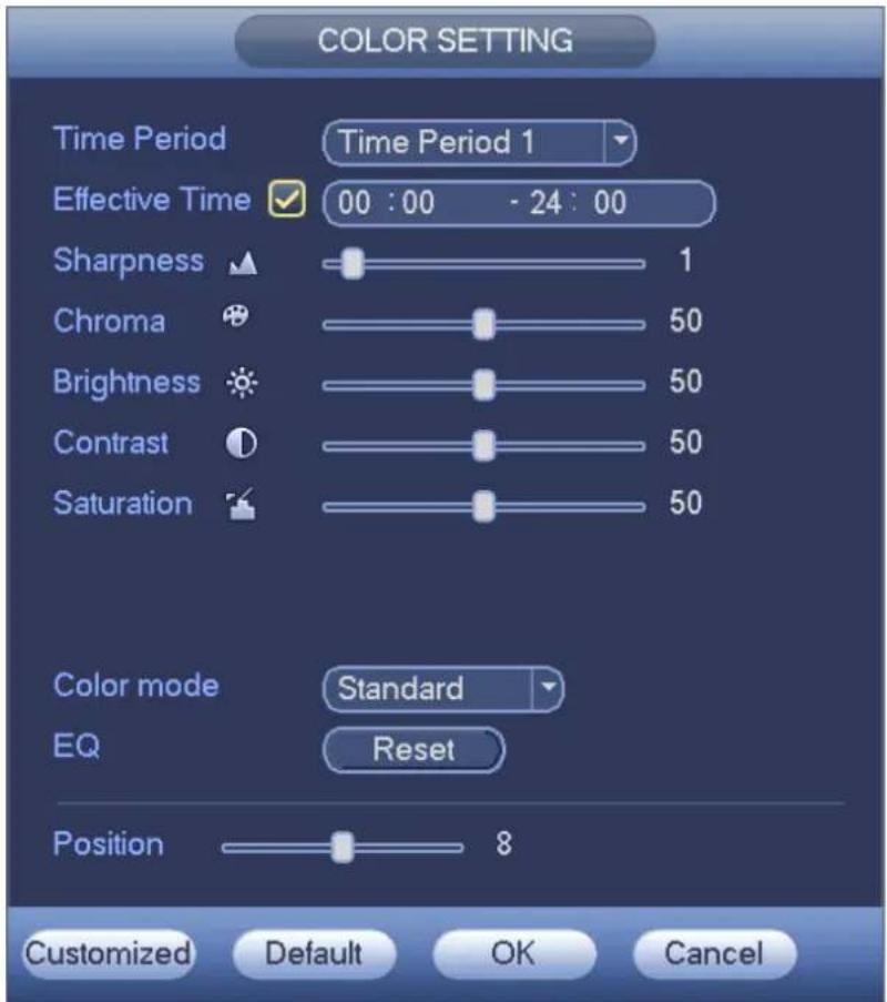 COLOR SETTING Time Period Time Period 1 Effective Time 00 : 00 - 24 : 00 Sharpness 1 Chroma 50 Brightness 50 Contrast 50 Saturation 50 Color mode Standard EQ Reset Position 8 Customized Default OK Cancel