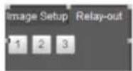 Vonnic DVR-TRI55208A-2 - Relay output - 1