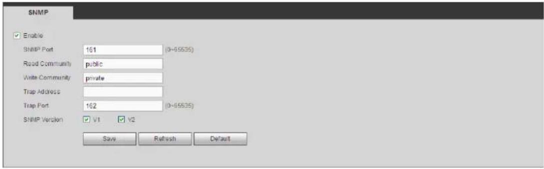 SNMP Enable SNMP Port 161 (0-65535) Read Community public Write Community private Trap Address Trap Port 162 (0-65535) SNMP Version V1 V2 Save Refresh Default