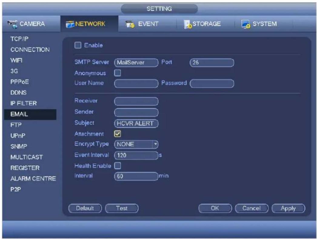 SETTING CAMERA NETWORK EVENT STORAGE SYSTEM TCP/IP CONNECTION WIFI 3G PPPoE DDNS IP FILTER EMAIL FTP UPnP SNMP MULTICAST REGISTER ALARM CENTRE P2P Enable SMTP Server MailServer Port 26 Anonymous User Name Password Receiver Sender Subject HCVR ALERT Attachment ✓ Encrypt Type NONE Event Interval 120 s Health Enable Interval 60 min Default Test OK Cancel Apply