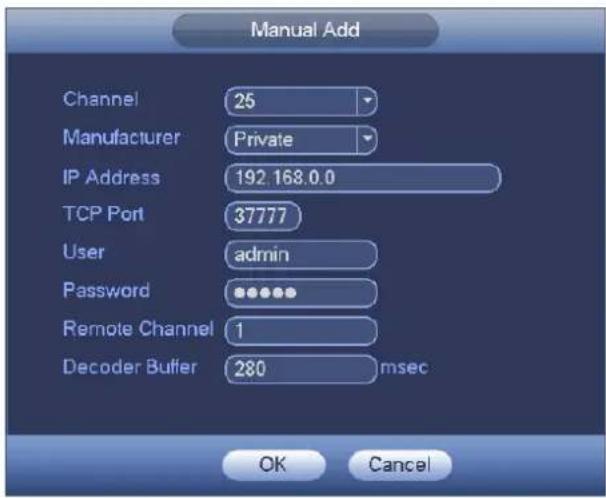 Manual Add Channel 25 Manufacturer Private IP Address 192.168.0.0 TCP Port 37777 User admin Password ••••••• Remote Channel 1 Decoder Buffer 280 msec OK Cancel