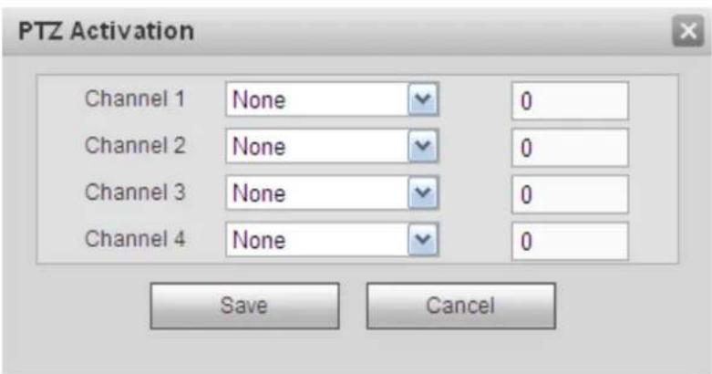 PTZ Activation Channel 1 None 0 Channel 2 None 0 Channel 3 None 0 Channel 4 None 0 Save Cancel
