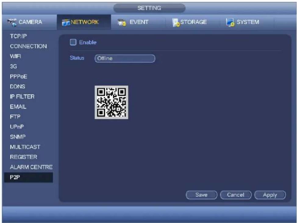 SETTING CAMERA NETWORK EVENT STORAGE SYSTEM TCP/IP CONNECTION WIFI 3G PPPoE DDNS IP FILTER EMAIL FTP UPnP SNMP MULTICAST REGISTER ALARM CENTRE P2P Enable Status Offline Save Cancel Apply