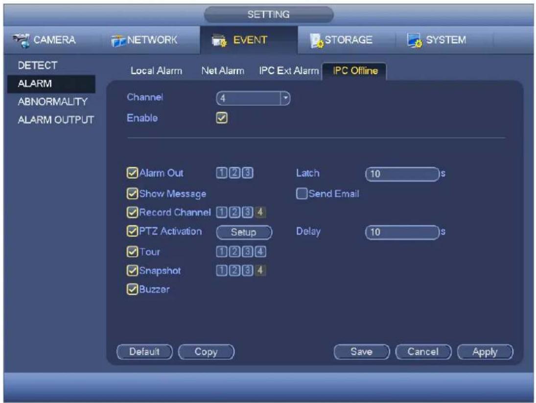 SETTING CAMERA NETWORK EVENT STORAGE SYSTEM DETECT ALARM ABNORMALITY ALARM OUTPUT Local Alarm Net Alarm IPC Ext Alarm IPC Offline Channel 4 Enable ✓ ✓ Alarm Out 1 2 3 Latch 10 s ✓ Show Message Send Email ✓ Record Channel 1 2 3 4 ✓ PTZ Activation Setup Delay 10 s ✓ Tour 1 2 3 4 ✓ Snapshot 1 2 3 4 ✓ Buzzer Default Copy Save Cancel Apply