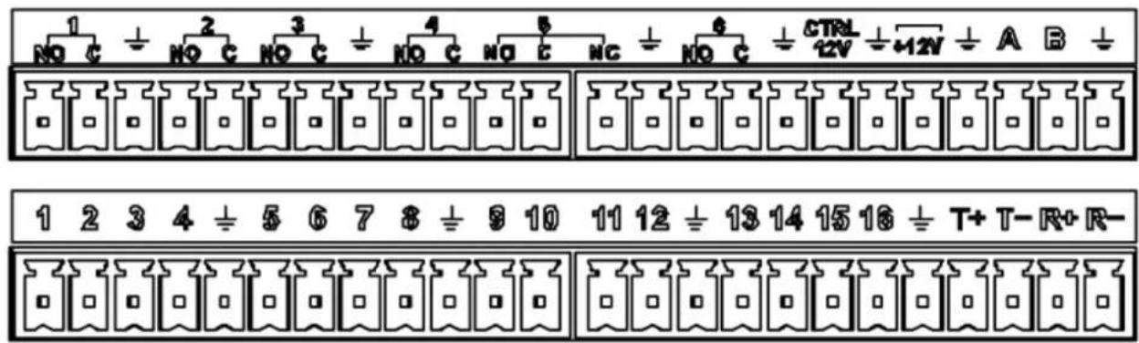 1 NO C ± 2 NO C 3 NO C ± 4 NO C 5 NC ± 6 NO C ± CTRL 12V ± 12V ± A B ± 1 2 3 4 ± 5 6 7 8 ± 9 10 11 12 ± 13 14 15 16 ± T+ T- R+ R-