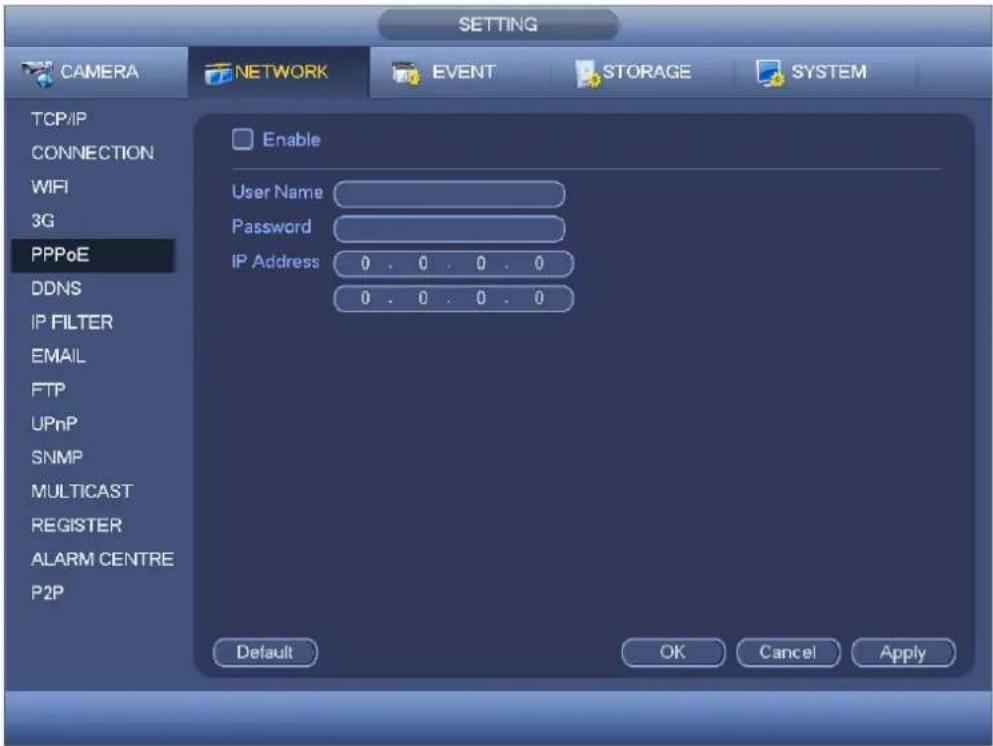 SETTING CAMERA NETWORK EVENT STORAGE SYSTEM TCP/IP CONNECTION WIFI 3G PPPoE DDNS IP FILTER EMAIL FTP UPnP SNMP MULTICAST REGISTER ALARM CENTRE P2P Enable User Name Password IP Address 0 . 0 . 0 . 0 0 . 0 . 0 . 0 Default OK Cancel Apply