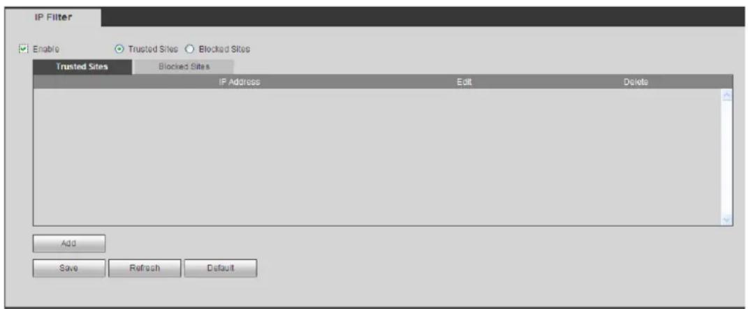 IP Filter Enable Trusted Sites Blocked Sites Trusted Sites Blocked Sites IP Address Edit Delete Add Save Refresh Default