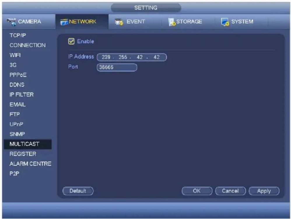 SETTING CAMERA NETWORK EVENT STORAGE SYSTEM TCP/IP CONNECTION WIFI 3G PPPoE DDNS IP FILTER EMAIL FTP UPnP SNMP MULTICAST REGISTER ALARM CENTRE P2P Enable IP Address 239 . 255 . 42 . 42 Port 36666 Default OK Cancel Apply