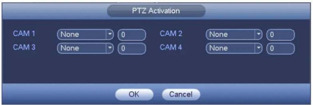 PTZ Activation CAM 1 None 0 CAM 2 None 0 CAM 3 None 0 CAM 4 None 0 OK Cancel