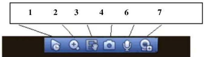 1 2 3 4 6 7