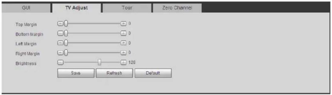GUI TV Adjust Tour Zero Channel Top Margin Bottom Margin Left Margin Right Margin Brightness 126 Save Refresh Default