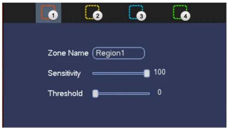 Zone Name Region1 Sensitivity 100 Threshold 0