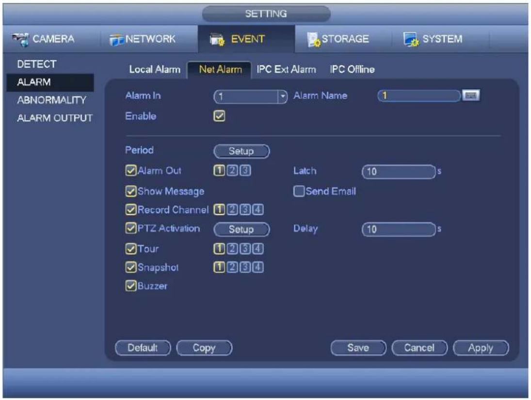 SETTING CAMERA NETWORK EVENT STORAGE SYSTEM DETECT ALARM ABNORMALITY ALARM OUTPUT Local Alarm Net Alarm IPC Ext Alarm IPC Offline Alarm In 1 Alarm Name 1 Enable ✓ Period Setup ✓ Alarm Out 1 2 3 Latch 10 s ✓ Show Message Send Email ✓ Record Channel 1 2 3 4 ✓ PTZ Activation Setup Delay 10 s ✓ Tour 1 2 3 4 ✓ Snapshot 1 2 3 4 ✓ Buzzer Default Copy Save Cancel Apply