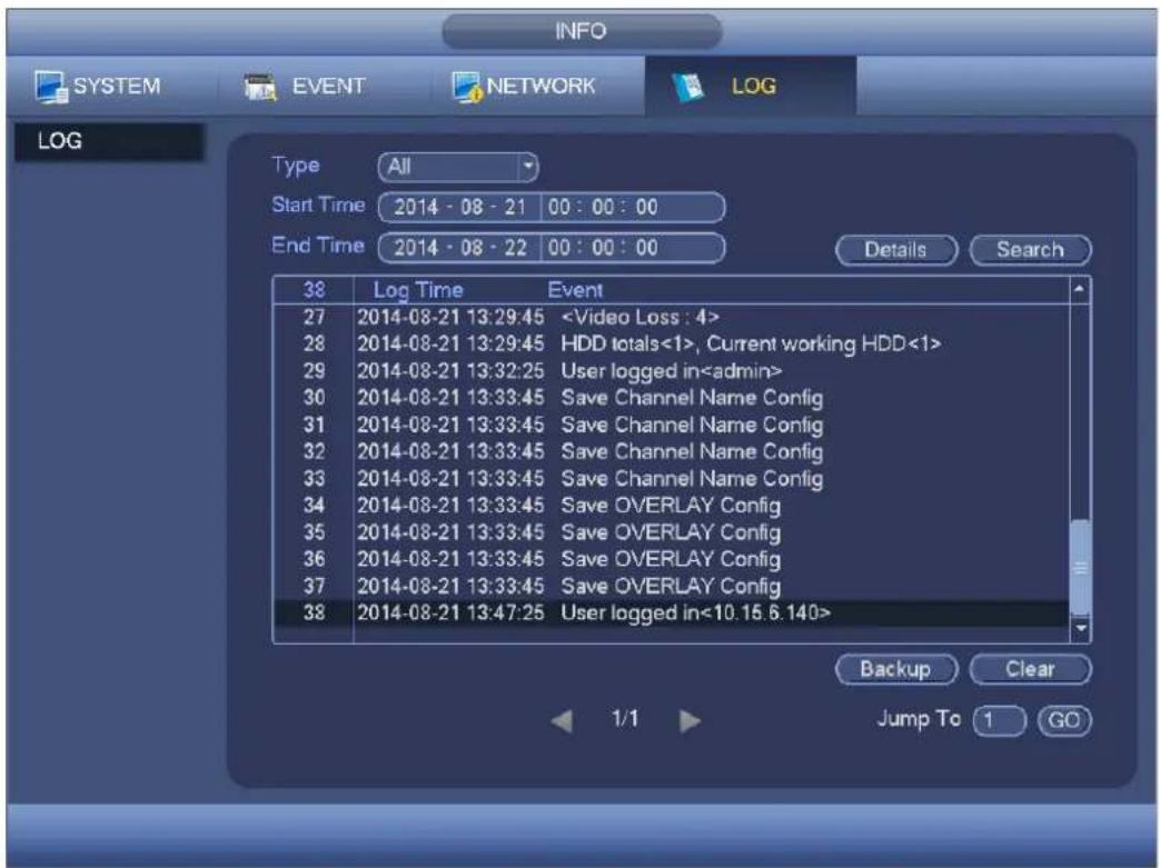 INFO SYSTEM EVENT NETWORK(LOG LOG Type All Start Time 2014 - 08 - 21 00 : 00 : 00 End Time 2014 - 08 - 22 00 : 00 : 00 Details Search 38 Log Time Event 27 2014-08-21 13:29:45 28 2014-08-21 13:29:45 HDD totals<1>, Current working HDD<1> 29 2014-08-21 13:32:25 User logged in 30 2014-08-21 13:33:45 Save Channel Name Config 31 2014-08-21 13:33:45 Save Channel Name Config 32 2014-08-21 13:33:45 Save Channel Name Config 33 2014-08-21 13:33:45 Save Channel Name Config 34 2014-08-21 13:33:45 Save OVERLAY Config 35 2014-08-21 13:33:45 Save OVERLAY Config 36 2014-08-21 13:33:45 Save OVERLAY Config 37 2014-08-21 13:33:45 Save OVERLAY Config 38 2014-08-21 13:47:25 User logged in<10.16.6.140> Backup Clear Jump To 1 GO 1/1
