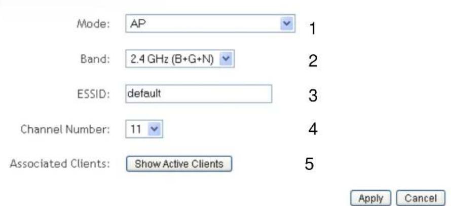 Mode: AP Band: 2.4 GHz (B+G+N) ESSID: default Channel Number: 11 Associated Clients: Show Active Clients Apply Cancel
