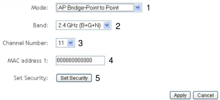 Mode: AP Bridge-Point to Point 1 Band: 2.4 GHz (B+G+N) 2 Channel Number: 11 3 MAC address 1: 000000000000 4 Set Security: Set Security 5 Apply Cancel