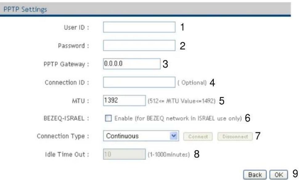 PPTP Settings User ID : 1 Password : 2 PPTP Gateway : 0.0.0.0 3 Connection ID : ( Optional) 4 MTU : 1392 (512<= MTU Value<=1492) 5 BEZEQ-ISRAEL : Enable (for BEZEQ network in ISRAEL use only) 6 Connection Type : Continuous Connect Disconnect 7 Idle Time Out : 10 (1-1000minutes) 8 Back OK 9