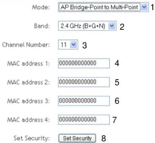 Mode: AP Bridge-Point to Multi-Point 1 Band: 2.4 GHz (B+G+N) 2 Channel Number: 11 3 MAC address 1: 000000000000 4 MAC address 2: 000000000000 5 MAC address 3: 000000000000 6 MAC address 4: 000000000000 7 Set Security: Set Security 8