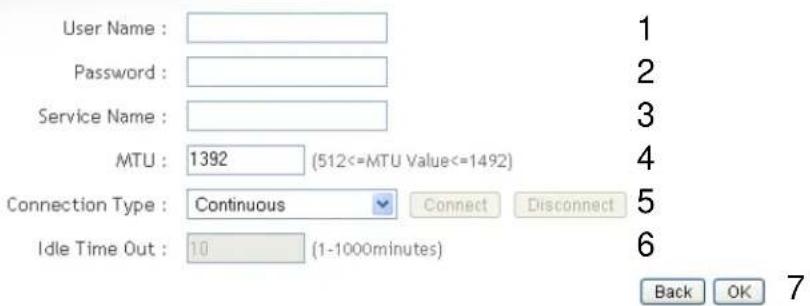 User Name : Password : Service Name : MTU : 1392 (512<=MTU Value<=1492) Connection Type : Continuous Connect Disconnect Idle Time Out : 10 (1-1000minutes) Back OK 7